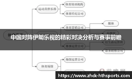 中国对阵伊朗乐视的精彩对决分析与赛事前瞻